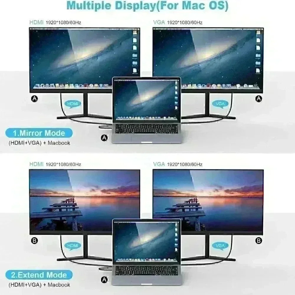 HOPDAY 10 in 1 Dual Display Laptop USB C Docking Station,USB C Hub Dock - Picture 3 of 10